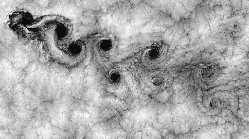 Playing the Blues on Vortex&nbsp;Street